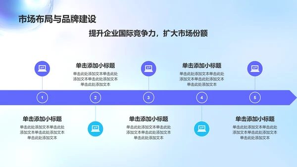 蓝色科技风创新通用PPT模板