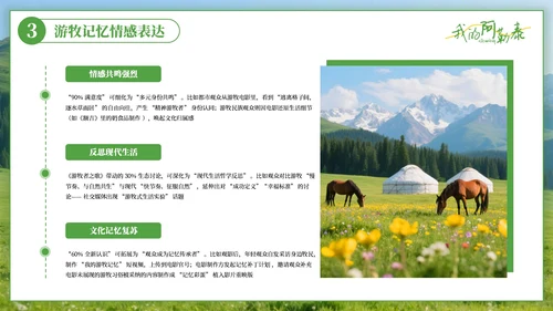 绿色清新阿勒泰影视与旅游文化奇妙碰撞PPT模板