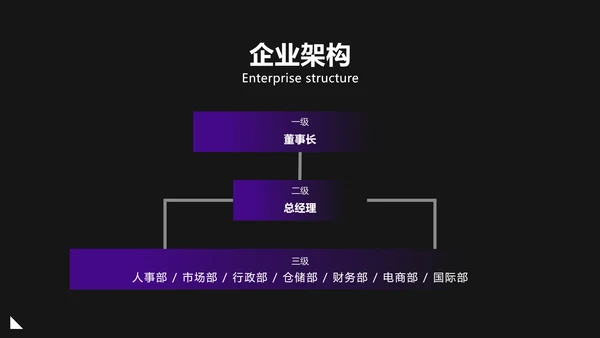 商务风紫色电商入驻运营推广策略PPT