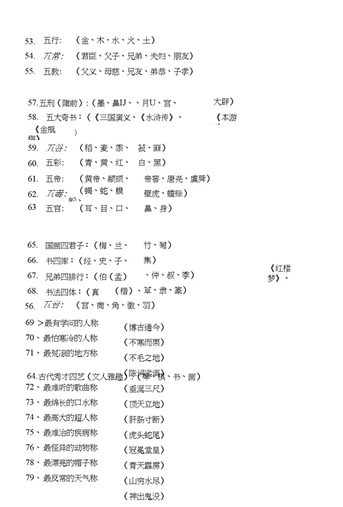 教师读书知识竞赛题库