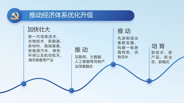 学党史悟党魂启航新征程党史学习PPT