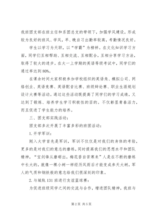 优秀团支部申请书 (8).docx