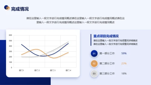 蓝金商务风年终工作总结PPT模板