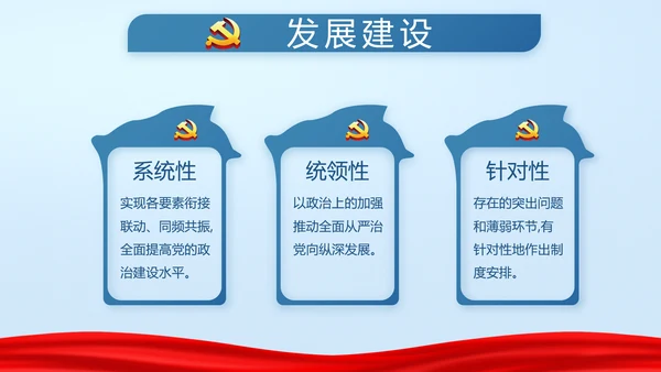 蓝色党支部年终述职报告学习教育PPT