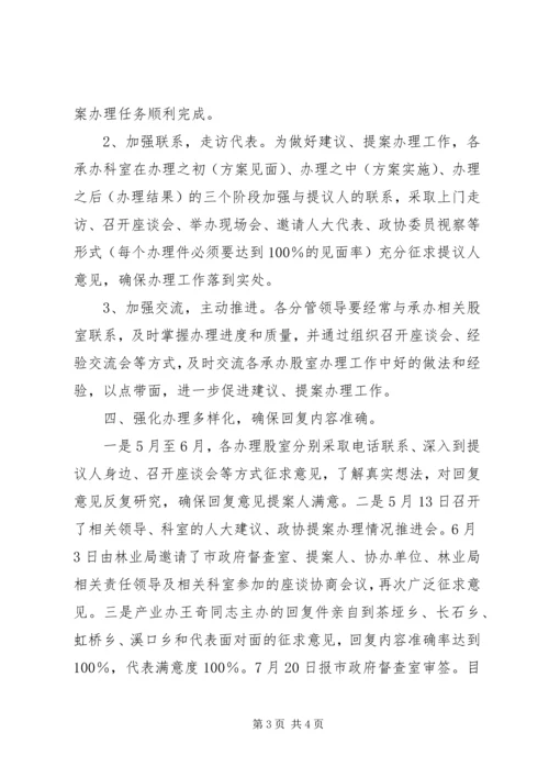 人大会议建议案办理工作情况汇报.docx