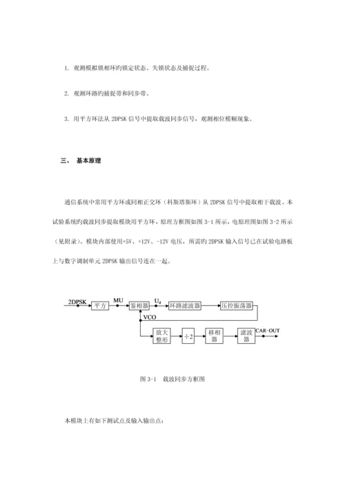 2023年通信原理实验报告.docx