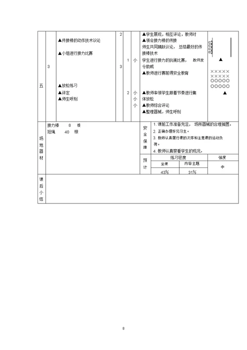 完整word版初中体育七年级跳绳单元教学计划及教案