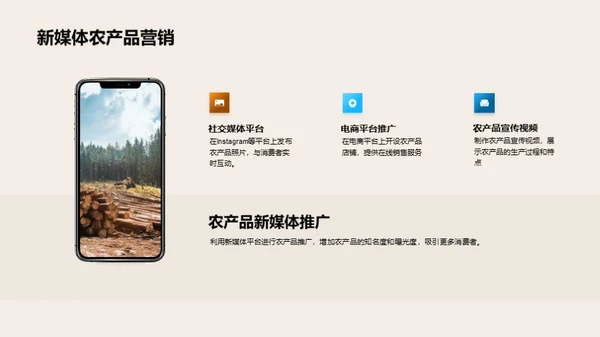 农业产业链营销新策略
