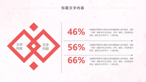 母婴护理孕妇保健护理妇产科动态PPT模板