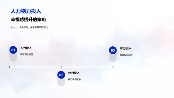 七夕人资活动策划