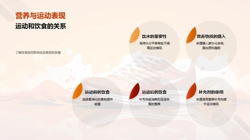 运动生理学全解析