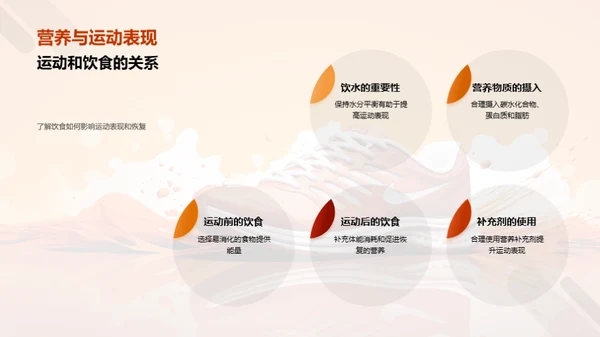 运动生理学全解析