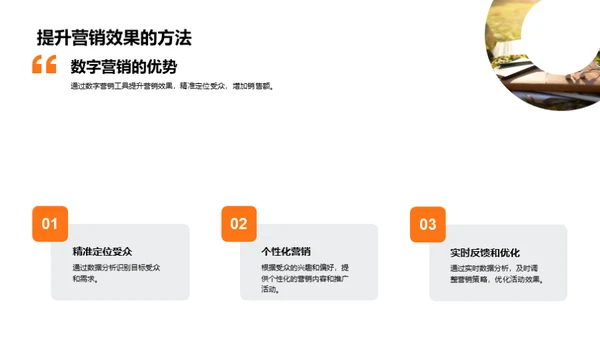 数字化引领游戏营销