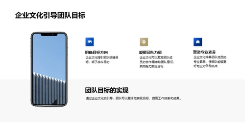 企业文化引领团队
