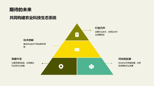 农业科技创新之路