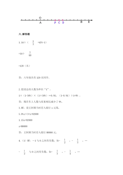 城步苗族自治县六年级下册数学期末测试卷精编.docx