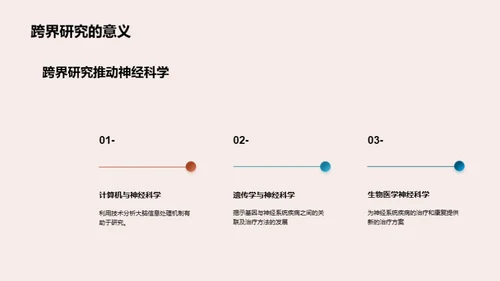 探索神经科学的新发现