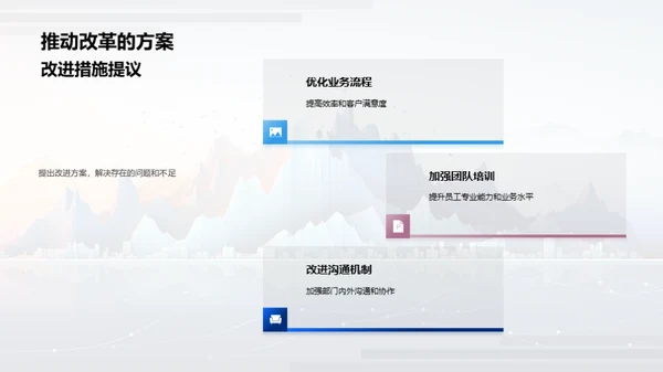 金融愿景共创计