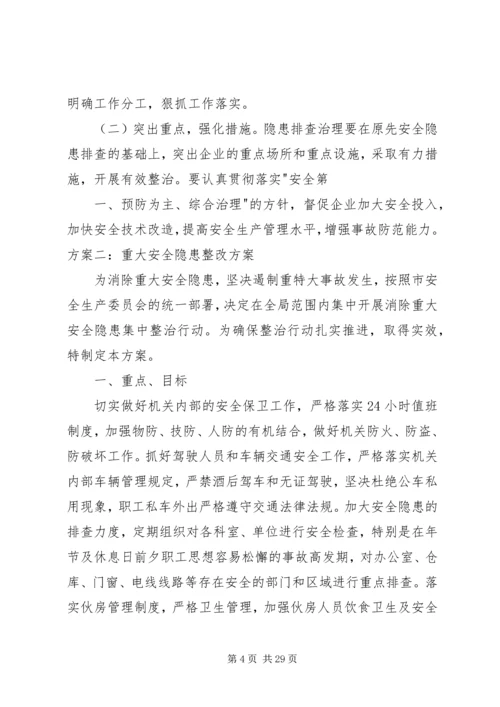 重大安全隐患整改方案.docx