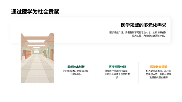 医学知识与实践PPT模板