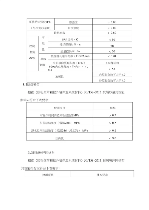 外墙内保温施工方案设计