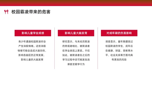 红色水彩简约预防校园欺凌家长会PPT课件