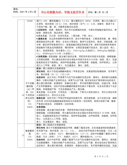 常见危险化学品安全技术说明书.docx