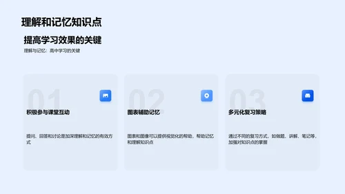 高一学习策略指导PPT模板