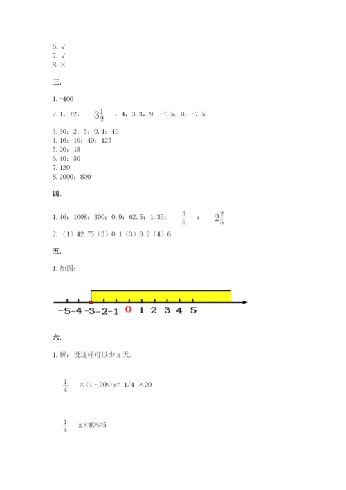 小学六年级数学毕业试题（综合题）.docx