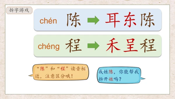 【核心素养】部编版语文一年级下册-识字2. 姓氏歌 第2课时（课件）