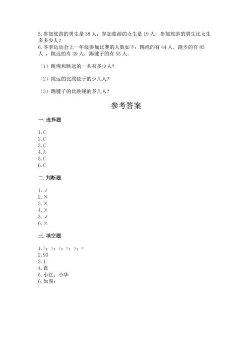 人教版二年级上册数学期中测试卷【考点梳理】.docx