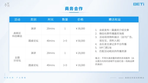 科技创新产业赋能高新区科创峰会ppt模板