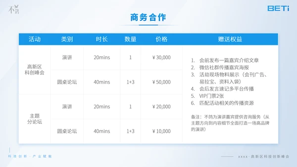 科技创新产业赋能高新区科创峰会ppt模板