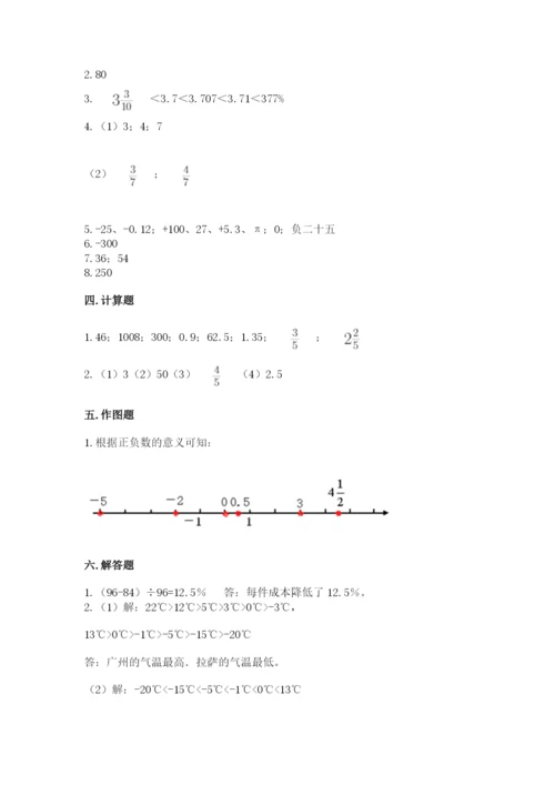 小升初六年级期末测试卷附参考答案【研优卷】.docx