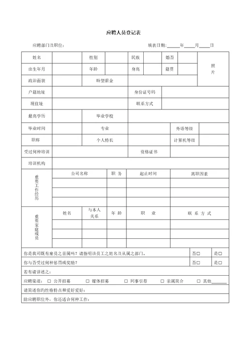 员工招聘管理实施标准细则