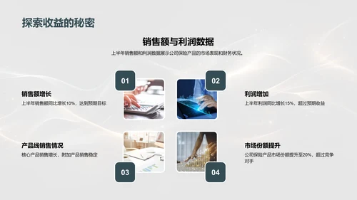 保险业务年中报告PPT模板