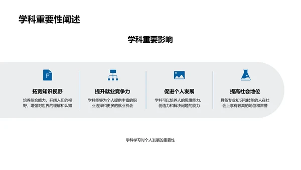 开学教育理念PPT模板