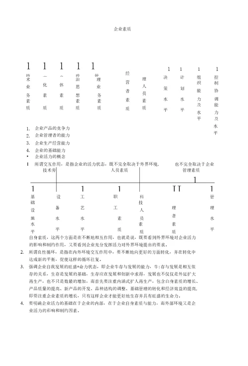 MBA经营战略培训