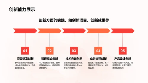 红色插画风党员发展对象个人表现答辩PPT模板