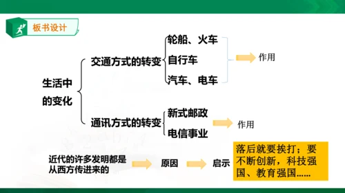 第三章第一节 生活中的变化 课件