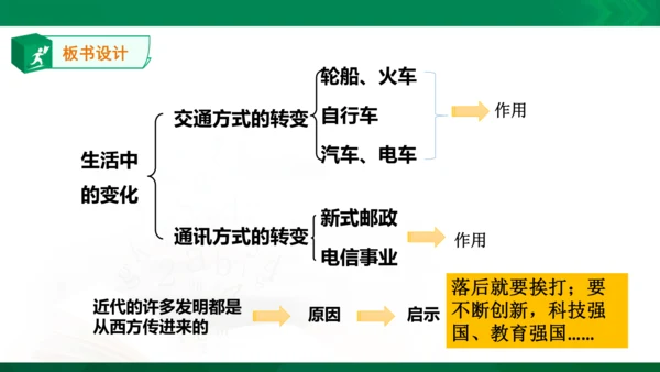 第三章第一节 生活中的变化 课件
