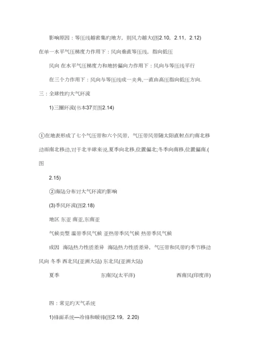 2023年的高中地理会考知识点大全.docx