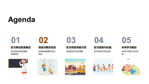 实习之旅透视