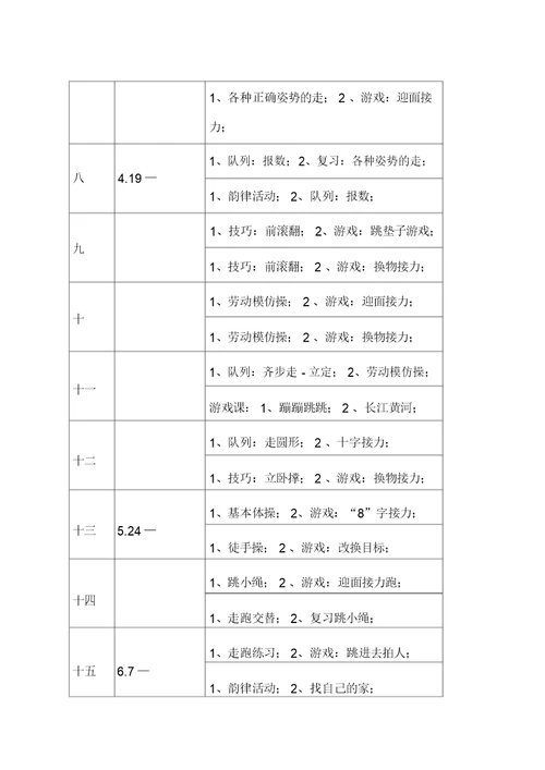 小学二年级下册体育教学计划