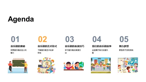 探索音乐剧世界