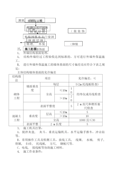 外墙保温施工方案石墨聚苯板.docx