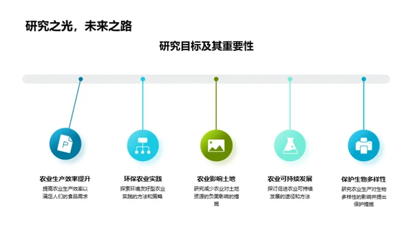 农学视角下的生态保护