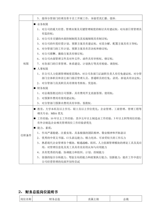 电子生产企业部门岗位配置暨岗位说明书.docx