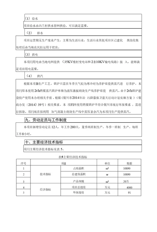 铜川华原新绿实业有限责任公司液压激振砌块生产线项目环境影响报告