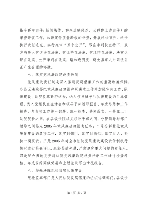 法院党风廉政建设和反腐败工作要点 (4).docx